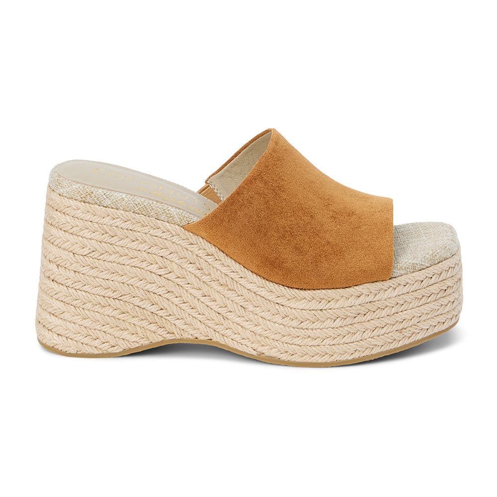 Matisse Footwear Sorrento wedge sandal Cognac